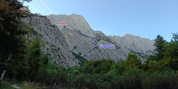 Trentski Pelc z dostopom in smerjo