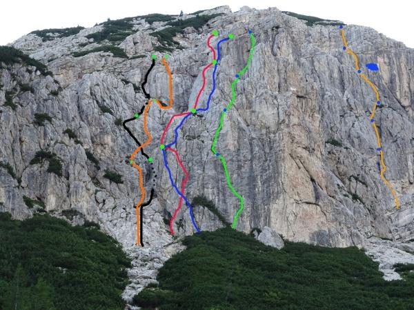 INTENZIVKA - nova prvenstvena smer v NŠG